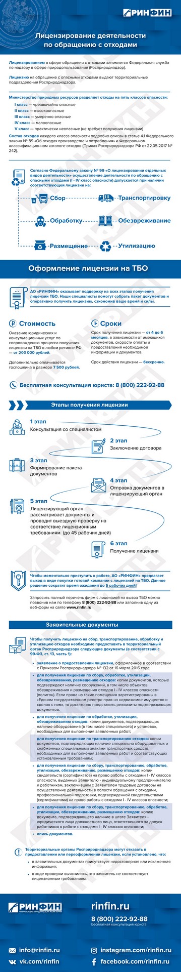 Лицензия на утилизацию отходов ТБО (обращение с опасными отходами) — Ринфин